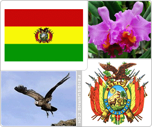 玻利维亚国旗/国徽/国歌/国花/国鸟/国石