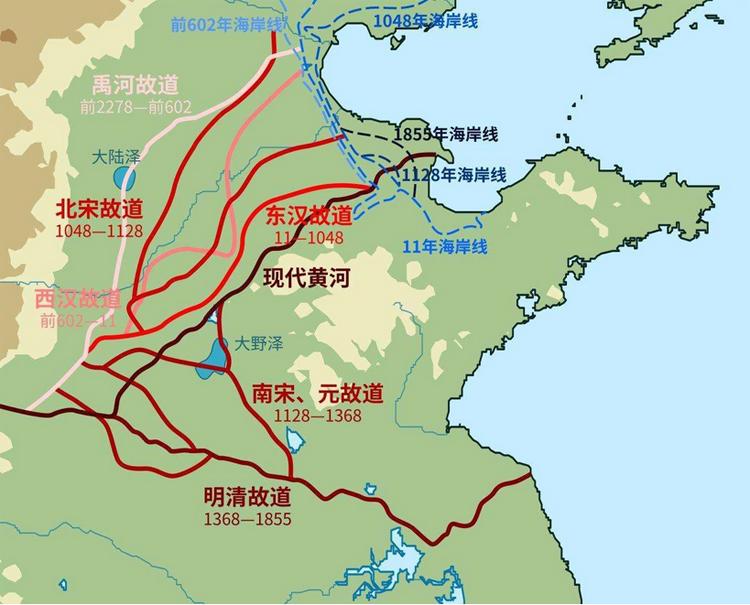 中国黄河改道史
